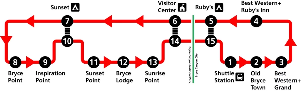 Plan navettes parc national Bryce Canyon